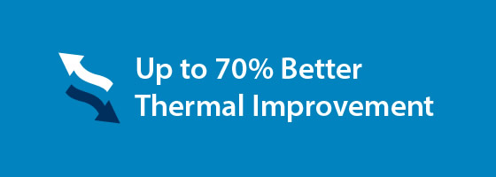 Insulation Proven Result